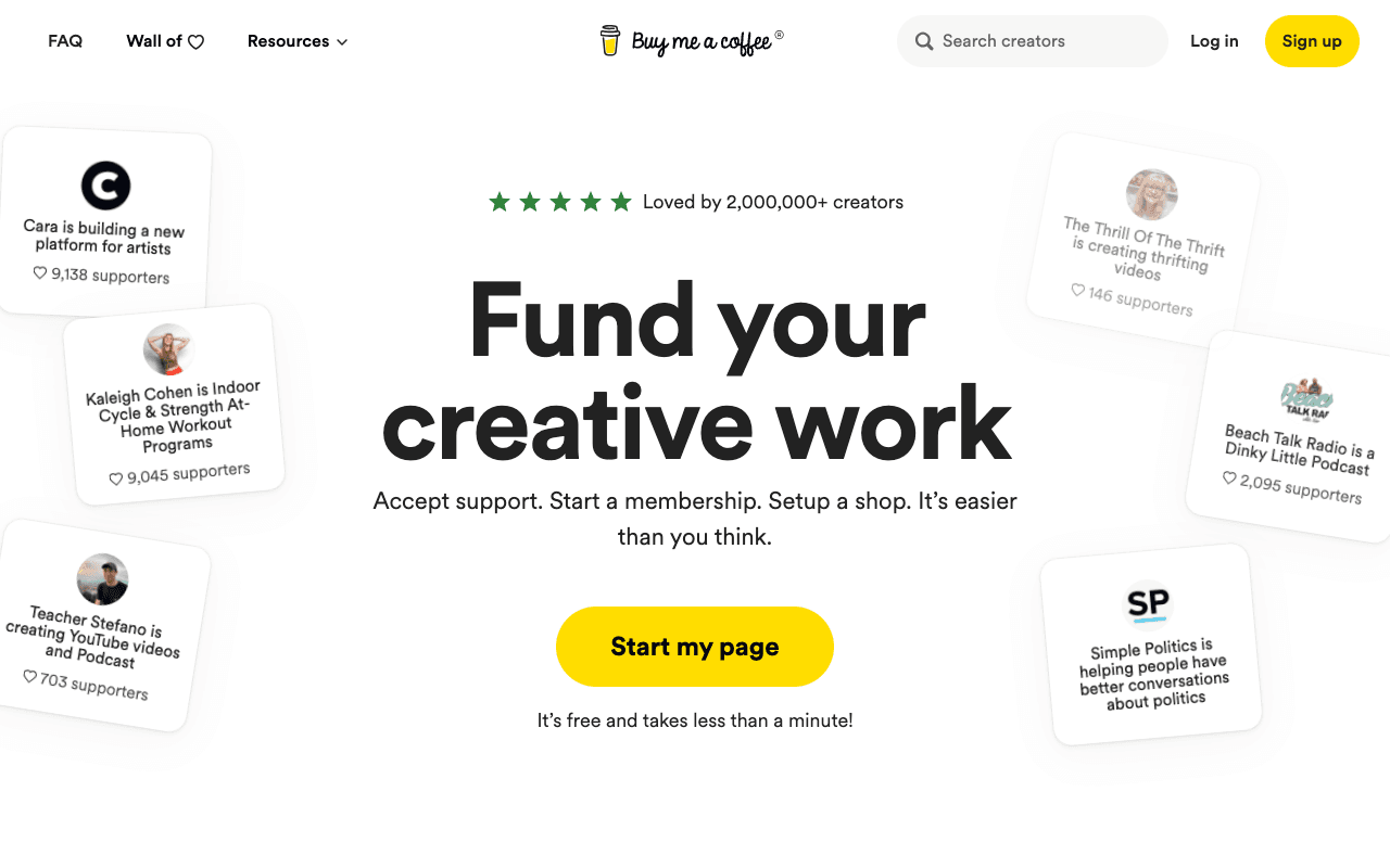 Buy Me a Coffee platform website